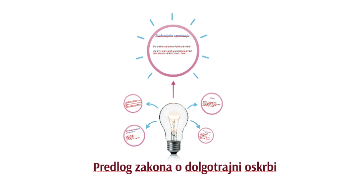 Stališča Društva Srebrna nit o predlogu Zakona o dolgotrajni oskrbi